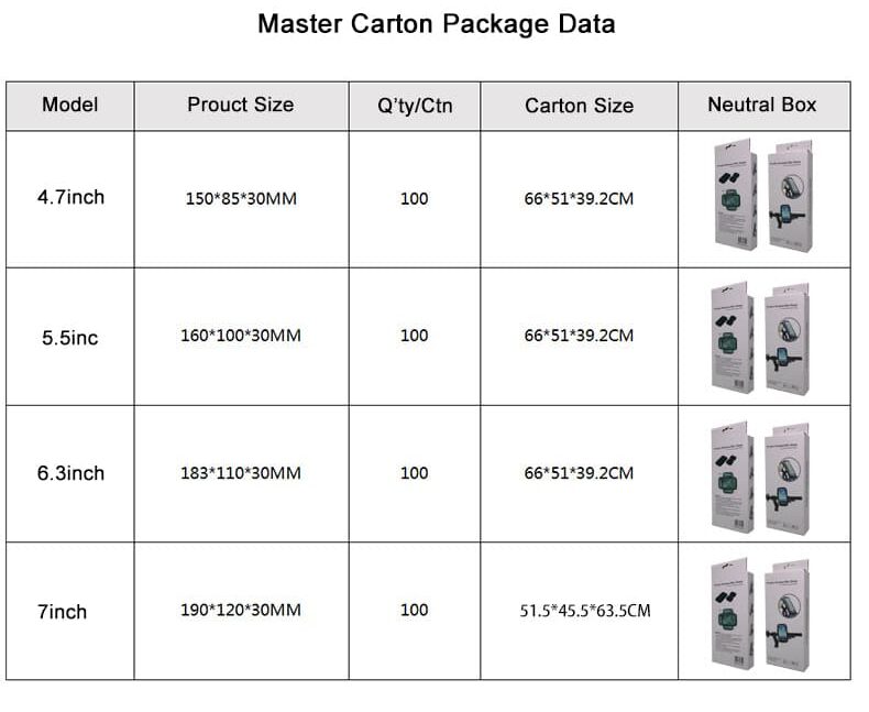 Packing Data