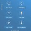 Dual QC3.0 Car Charger